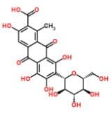 Czerwień karmin CAS 1390-65-4