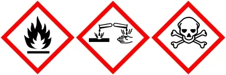 Bezwodnik kwasu octowego czda - Oznaczenia Bezpieczeństwa